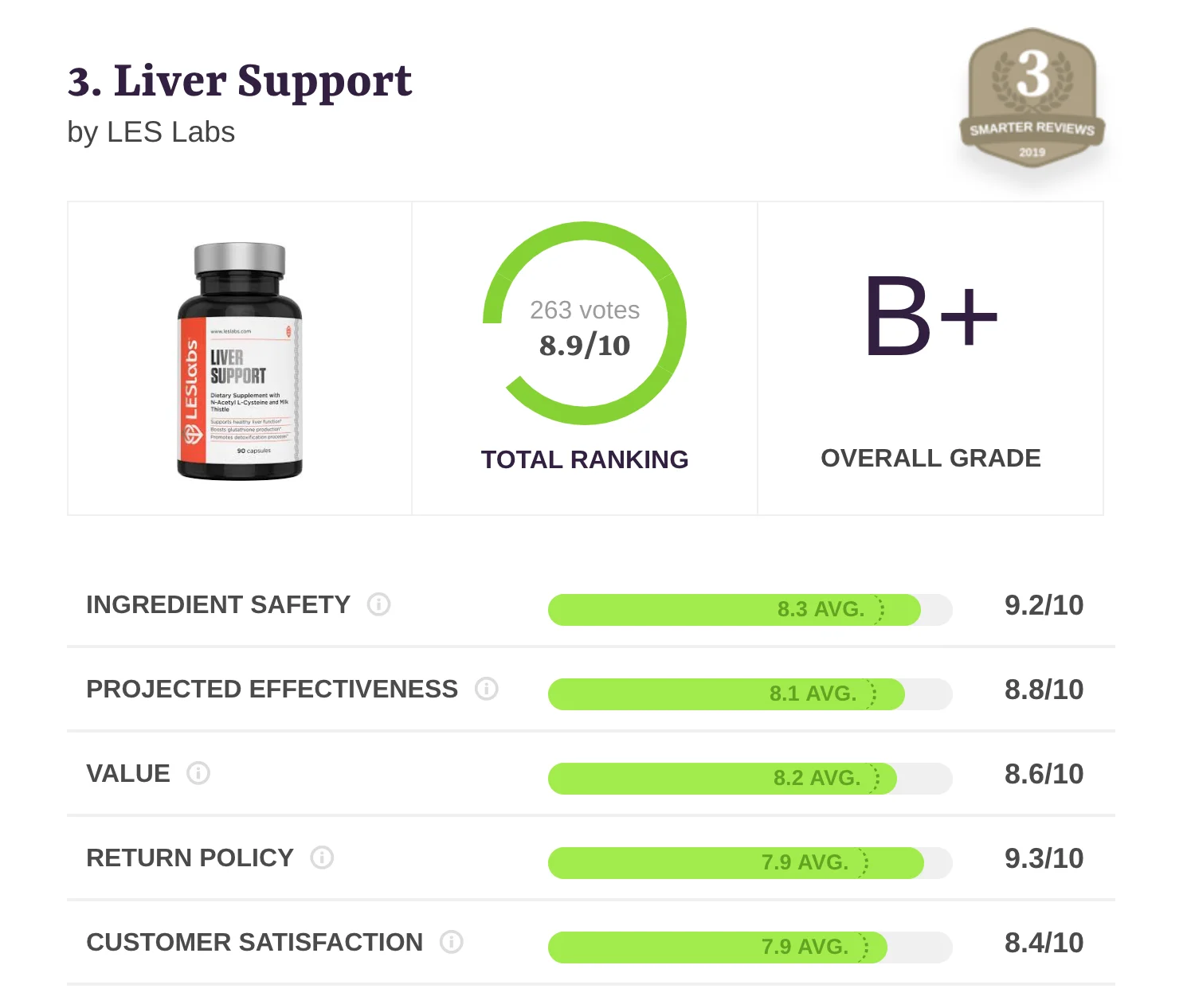 liver support