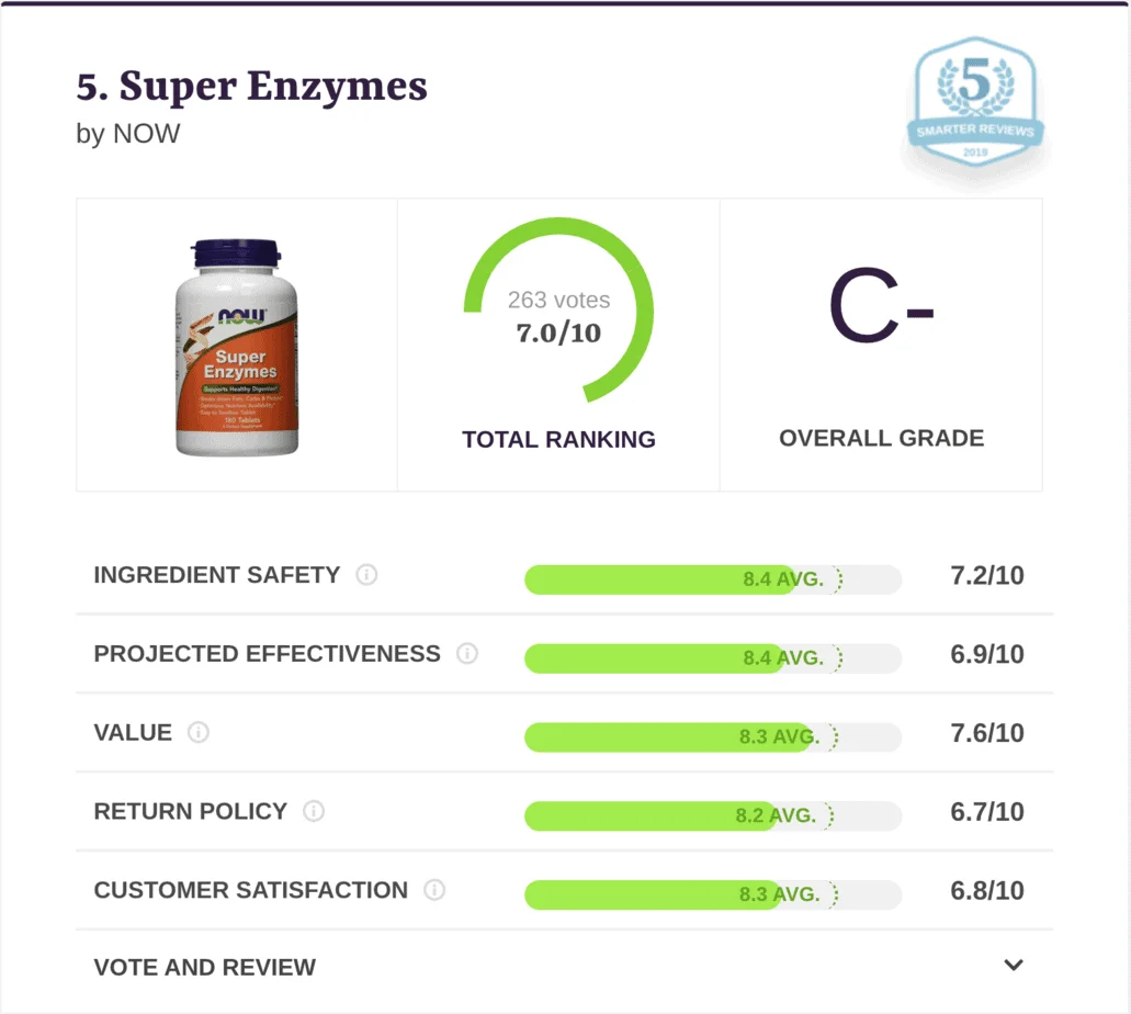 super enzymes