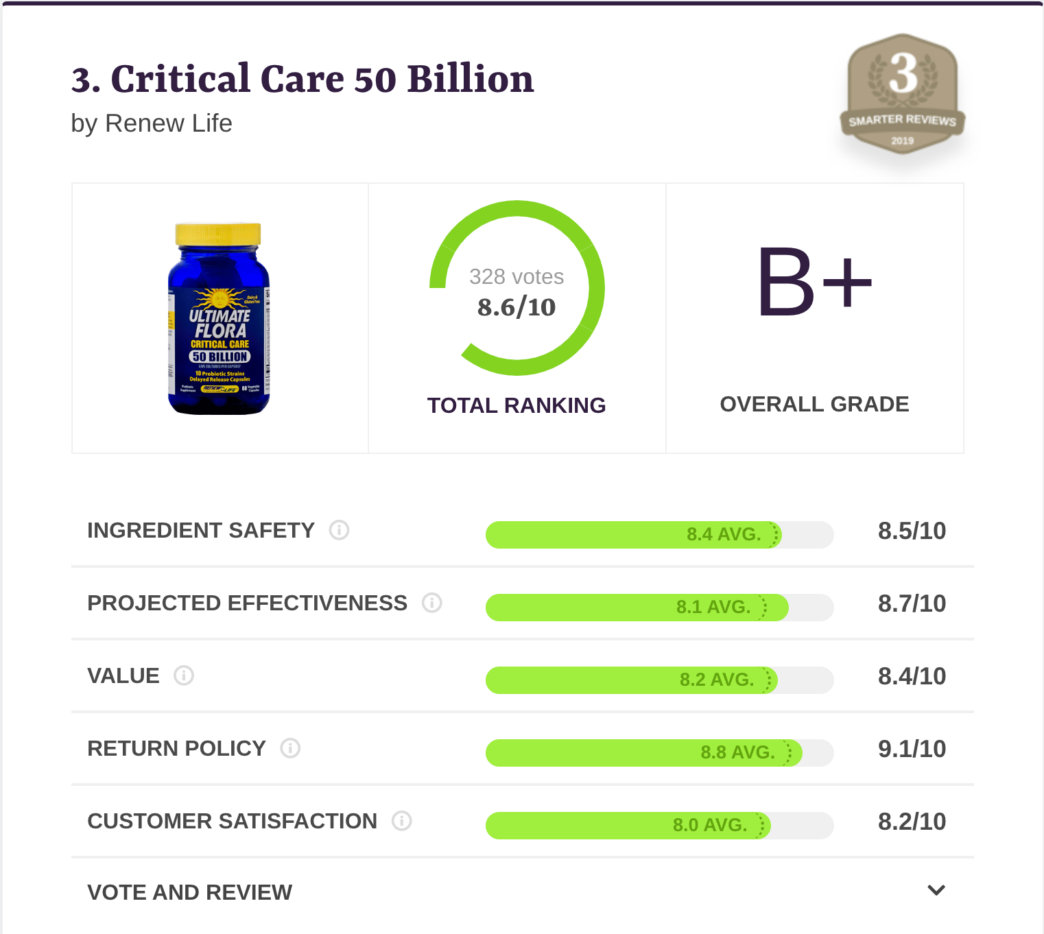 critical care 50 billion